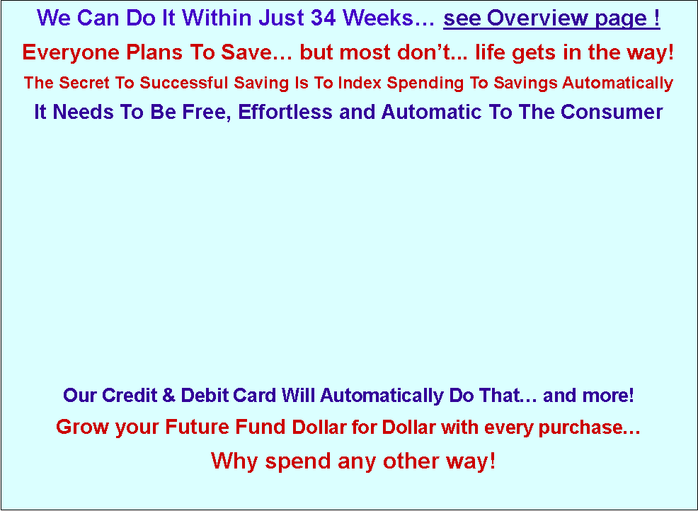 Text Box: We Can Do It Within Just 34 Weeks… see Overview page !
Everyone Plans To Save… but most don’t... life gets in the way!
The Secret To Successful Saving Is To Index Spending To Savings Automatically
It Needs To Be Free, Effortless and Automatic To The Consumer
Our Credit & Debit Card Will Automatically Do That… and more!
Grow your Future Fund Dollar for Dollar with every purchase…
Why spend any other way!