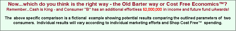 Text Box: Now...which do you think is the right way - the Old Barter way or Cost Free Economics™?
Remember...Cash is King - and Consumer "B" has an additional effortless $2,000,000 in income and future fund uAwards!
The above specific comparison is a fictional example showing potential results comparing the outlined parameters of two consumers. Individual results will vary according to individual marketing efforts and Shop Cost Free™ spending.