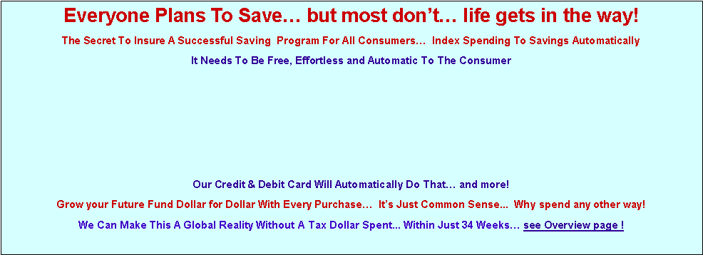 Text Box: Everyone Plans To Save… but most don’t… life gets in the way!
The Secret To Insure A Successful Saving Program For All Consumers… Index Spending To Savings Automatically
It Needs To Be Free, Effortless and Automatic To The Consumer
Our Credit & Debit Card Will Automatically Do That… and more!
Grow your Future Fund Dollar for Dollar With Every Purchase… It’s Just Common Sense... Why spend any other way!
We Can Make This A Global Reality Without A Tax Dollar Spent... Within Just 34 Weeks… see Overview page !
