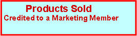 Text Box: Products Sold
Credited to a Marketing Member